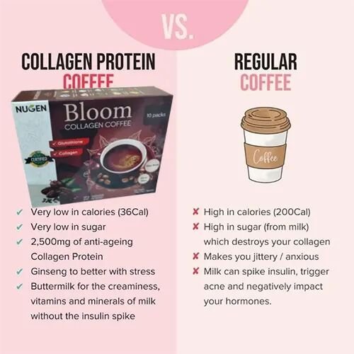 l-glutathione reduced molecular weight L-Glutathione | Antioxidant Support l-glutathione reduced molecular weight L-Glutathione | Antioxidant Support