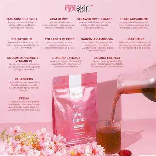 ryx glutathione Best Injectable in 2025: ReadyRx Pharmaceutical-Grade Antioxidant Therapy for Detoxification, Immune Support and Skin Health ✨KENPAKU PRIME BIJIN ✨ FREQUENTLY