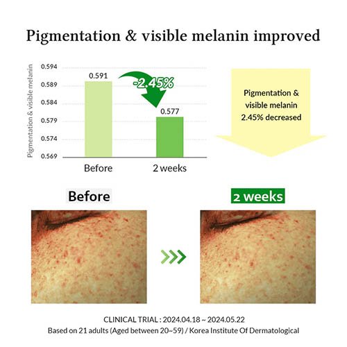 Dr. Althea Gentle Vitamin C Serum 30m