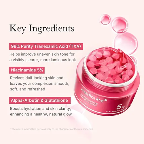 Medicube_TXA_Niacinamide_Capsule_Cream_Key_Benefits