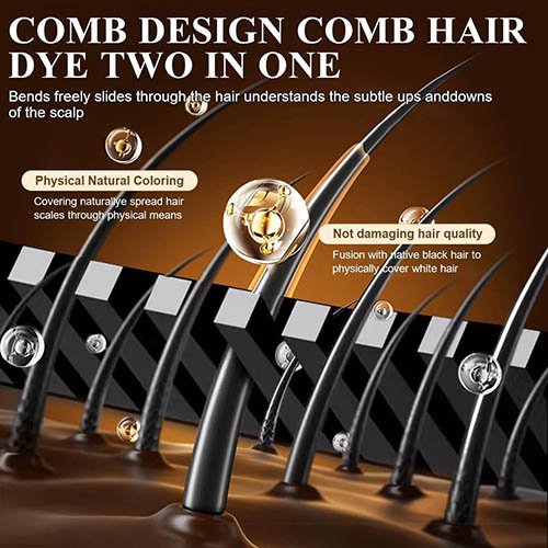 71gq92yrYtL._SL1200_ Meidian Long-Lasting Hair Dye Comb, 20g - Image 4