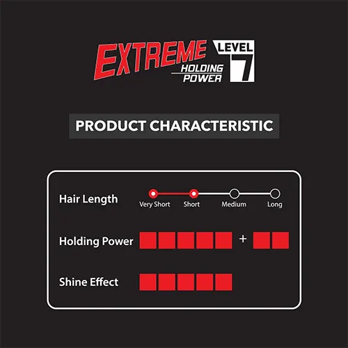 hair-wax-75-japan-styling-power-spikes-gatsby-original-imahk3txetgzszfq Gatsby Hair Styling Wax - Power & Spikes Hair Styler (75 g) - Image 3