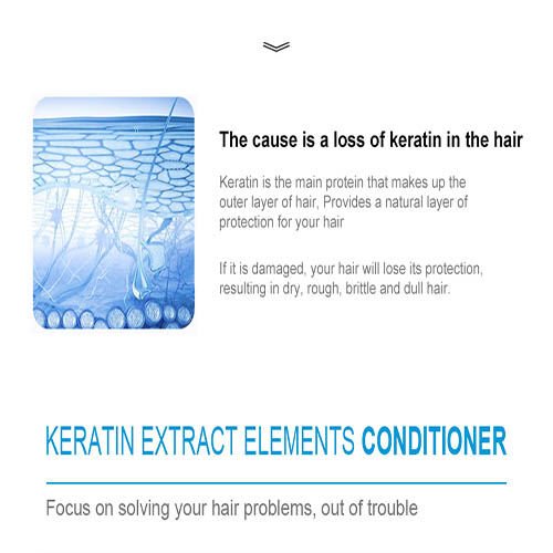 97bc8699105bdb9a716e5f0a9f147338 Mokeru Keratin Organic Moisturizing Conditioner 500 ml - Image 4