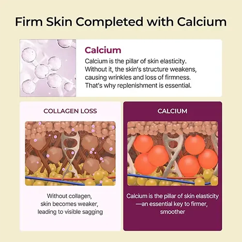 Dr.Melaxin_Cemenrete_line_calcium_volume_balm_skincare Dr.Melaxin Cemenrete Calcium Volume Multi Balm 9g - Image 4
