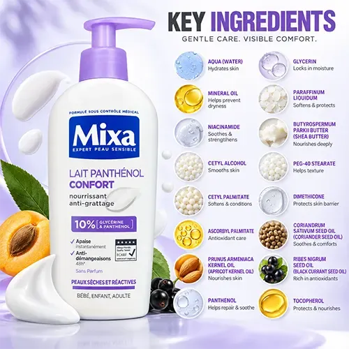 MixaLaitPanthenolConfortNourishingBodyLotionForDryReactiveSkin_3071f448-6a22-4e02-993f-740f75334ad6 (1) Mixa Lait Panthénol Confort Nourishing Body Lotion 400ml - Image 2