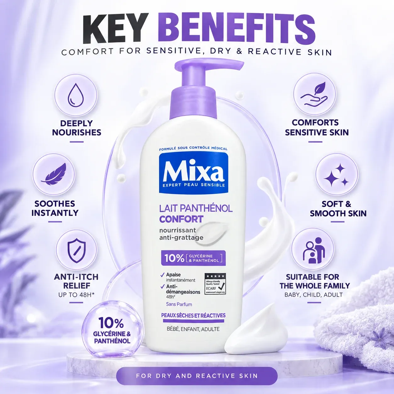 MixaLaitPanthenolConfortNourishingBodyLotionForDryReactiveSkin_829c87a2-ec29-4c5d-b3c8-1ac9a9e48574 (1) Mixa Lait Panthénol Confort Nourishing Body Lotion 400ml - Image 3