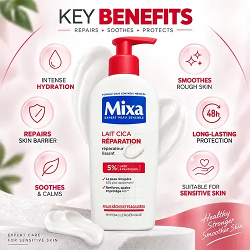 Mixa Lait Cica Réparation Repairing Body Lotion For Dry Sensitive Skin 400ml - Image 3