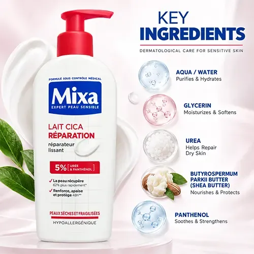 Mixa Lait Cica Réparation Repairing Body Lotion For Dry Sensitive Skin 400ml - Image 2